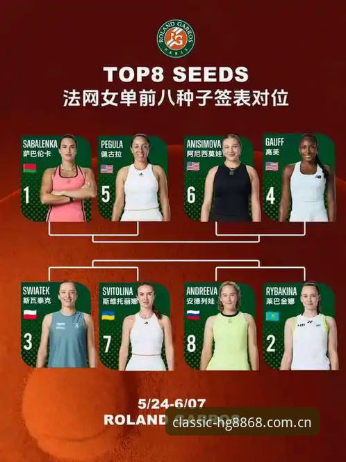 hg8868皇冠好用吗攻略 2026法网女单抽签结果分析教程:中国金花签位深度解读